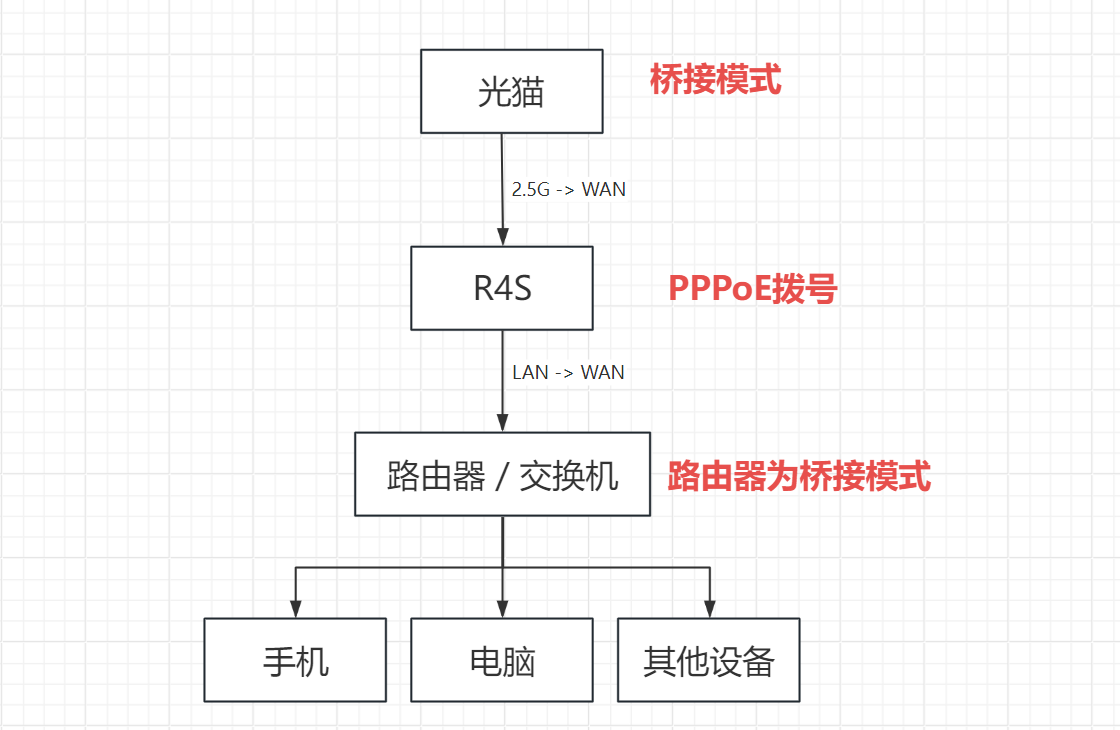 PixPin_20250120_020856.png